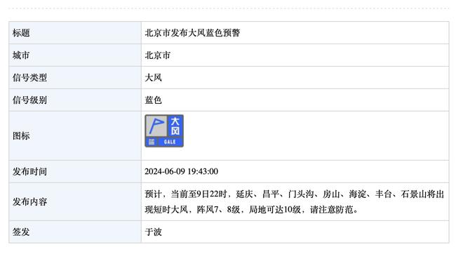 詹姆斯谈赢得首届季中锦标赛：我们创造了历史 这永远不会被超越